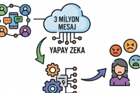3-milyon-mesaj-incelendi-dijital-ortamda-nefretin-haritasi-cikarildi-s1VqvsI2.jpg