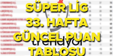 super-lig-puan-durumu-9-mayis-2026-super-ligde-puan-durumu-nasil-1-CBylLT47.jpg